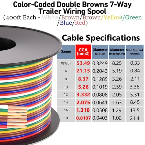 Vista 2 de SUZCO 400 pies suficientes 16AWG CCA【2 cables marrones】 6 cables con código de color 6 vías 7 cables enlazados para remolque de RV, caravanero
