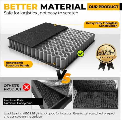 Vista 7 de Auto Dynasty Cubierta FRP Tonneau de perfil bajo para Ram 1500 2019-2025