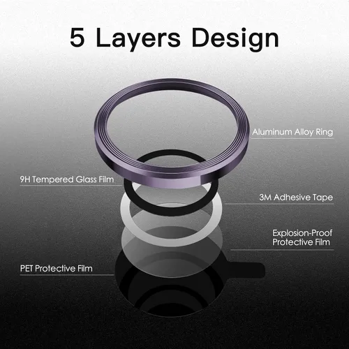 Vista 3 de JETech Protector de lente de cámara para iPhone 14 Pro de 6.1 pulgadas y iPhone 14 Pro Max de 6.7 pulgadas, cubierta de anillo individual de metal