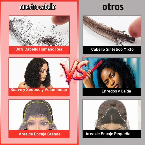 Vista 4 de FIRIEYA - Peluca Bob rizada de pelo humano, 220 densidad, 13x4 encaje frontal HD, pelo humano prearrancado, rizado profundo, sin pegamento, pelucas