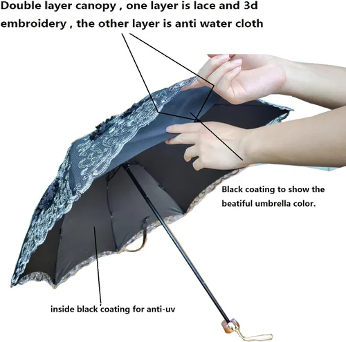 Vista 17 de WENDIN Sombrilla de encaje plegable vintage Paraguas gótico lluvia Anti-UV protección de encaje parasol cúpula Foto Props niñas sombrilla paraguas
