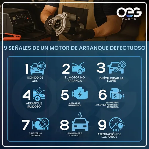 Vista 7 de Reproductor de partes de arrancador que se adapta a camión DODGE RAM CUMMINS DIESEL 1994-2002 5.9 l