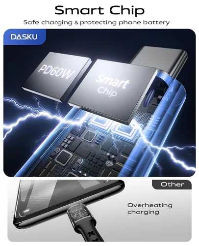 Vista 18 de Dasku iPhone 17 USB C a USB C de carga rápida, 60 W (3.1 A), paquete de 2 cables cargador de carga de 3 pies tipo C para iPhone 17/16/15/15 Plus/15