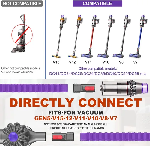 Vista 6 de Sealegend Kit limpiador de ventilación para secadora Dyson accesorio para Púrpura y cepillo