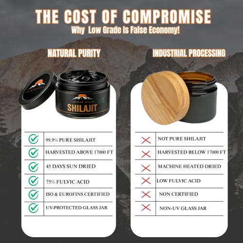 Vista 5 de Resina orgánica Shilajit pura probada en laboratorio con 75% más de ácido fúlvico, más de 85 minerales traza de Himalaya de 17,000 pies, energía