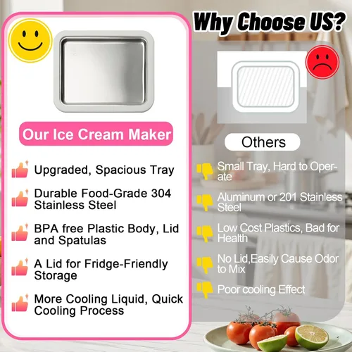 Vista 8 de Kit para hacer helados enrollados, máquina para hacer helados en casa con bandeja de congelación instantánea con tapa y 2 espátulas, máquina