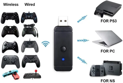 Vista 2 de Skywin Adaptador de controlador inalámbrico - El convertidor permite el uso de controladores PS3PS4XBOX