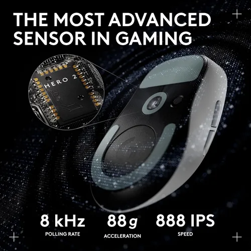 Vista 4 de Logitech G PRO X Superlight 2 DEX Lightspeed - Mouse inalámbrico para juegos, 2.12 onzas, calidad profesional con 5 botones programables, carga