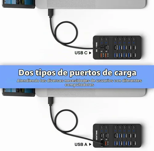 Vista 5 de Hub USB alimentado, divisor de concentrador de datos USB de 14 puertos con 6 puertos USB 3.0, 4 puertos de carga, 1 puerto de datos USB-C 3.0, 1