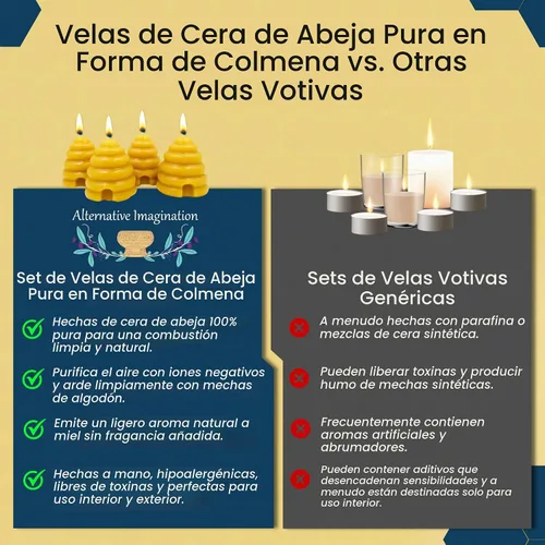 Vista 8 de Alternative Imagination Beehive - Velas votivas – Paquete de 4 velas de cera de abeja pura vertidas a mano con mechas de algodón – Sin perfume,