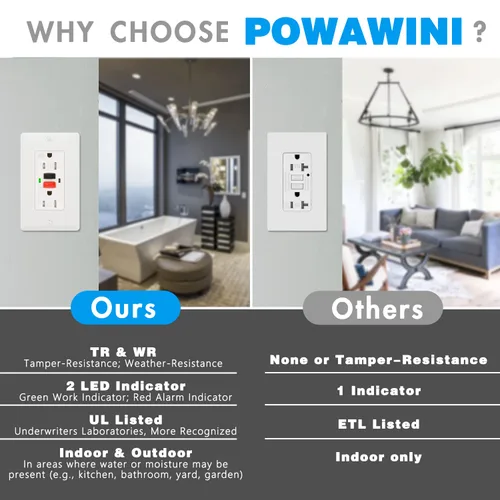Vista 2 de POWAWINI GFCI Outlet 15 Amp, resistente a manipulaciones, resistente a la intemperie