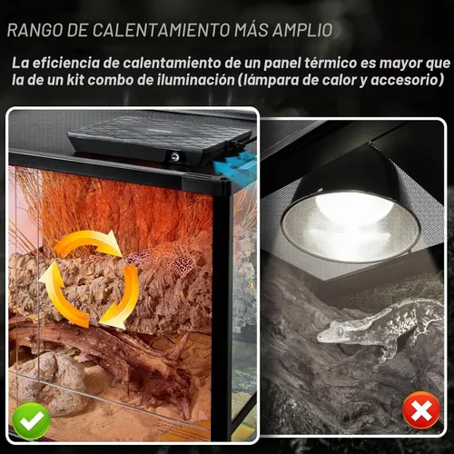 Vista 3 de REPTI ZOO Panel de Calor para Reptiles con Temperatura Ajustable, Placa de Calentamiento para Reptiles, Solución de Calentamiento sin Luz con Rango
