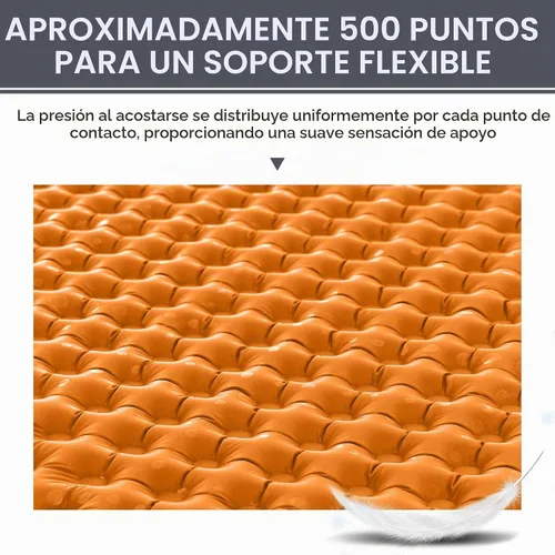 Vista 6 de Naturehike - Colchoneta de dormir ultraligera sin PFAS con R5.8, 3.2 pulgadas de grosor, almohadilla inflable para mochilero, para campamento