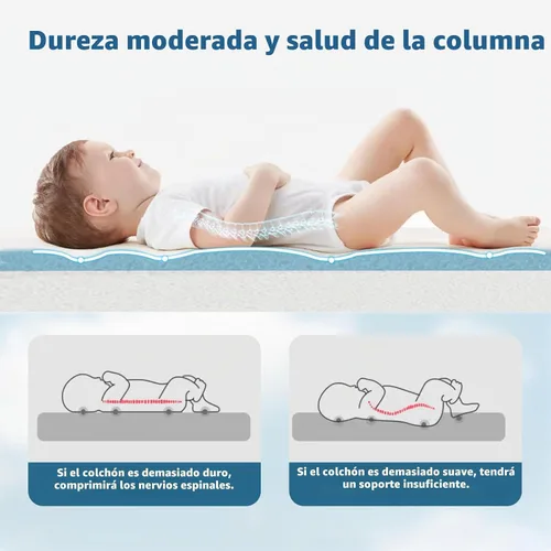 Vista 3 de Colchón de moisés para bebé, 24" x 20.8" x 2" colchón de espuma viscoelástica de gel de doble cara con funda suave transpirable extraíble que se