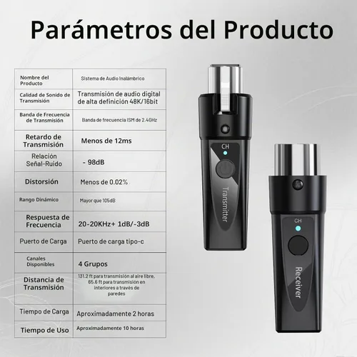 Vista 6 de Sistema de micrófono inalámbrico XLR – 2 transmisores y 1 receptor – Kit de micrófono inalámbrico de doble entrada para micrófonos dinámicos