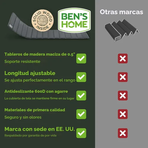 Vista 8 de BEN'SHOME Tablero de Soporte para Cojín de Sillón Reclinable Resistente – Repara Instantáneamente el Asiento de Sillón Hundido 19.7" x 20"-23