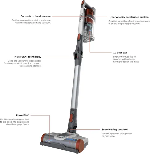 Vista 13 de Aspiradora inalámbrica Shark Pet Pro con MultiFLEX, filtro HEPA, ligera, potente succión, 40 minutos de duración, aspiradora de mano removible
