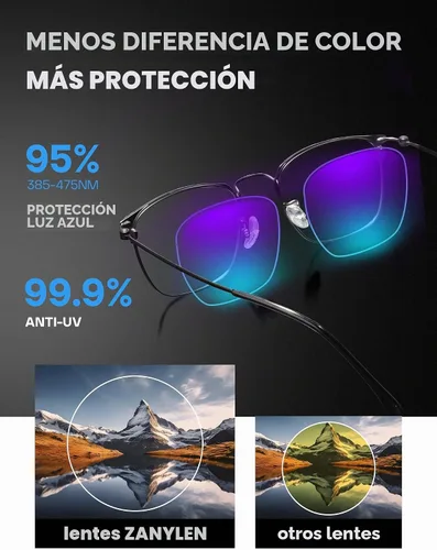 Vista 3 de ZanyLen Lentes de bloqueo de luz azul, para computadora/juegos/TV/teléfonos para hombres/mujeres Negro