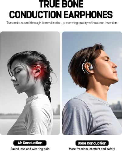 Vista 2 de Valorise Auriculares inalámbricos de conducción ósea de oído abierto T60 Negro