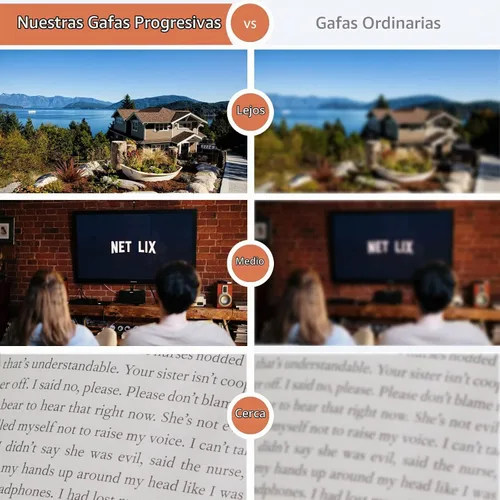 Vista 4 de Gafas de lectura fotocrómicas progresivas multifocales con transición de luz anti-azul Lectores multifocales Gafas de sol transparentes