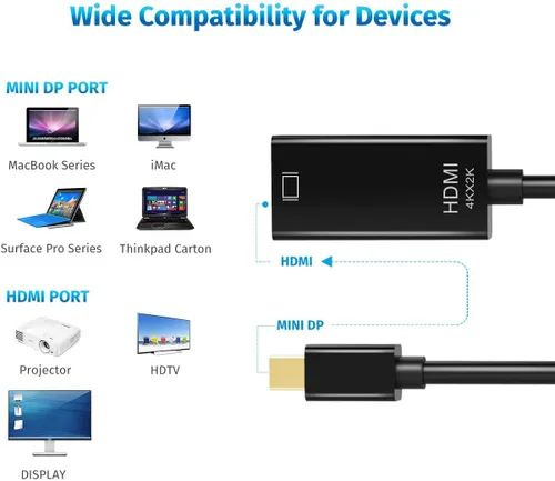 Vista 5 de QLKUNLA Adaptador Mini DisplayPort a HDMI, paquete de 2 mini DP (compatible con Thunderbolt) a HDMI 4Kx2K, cable chapado en oro para MacBook Pro