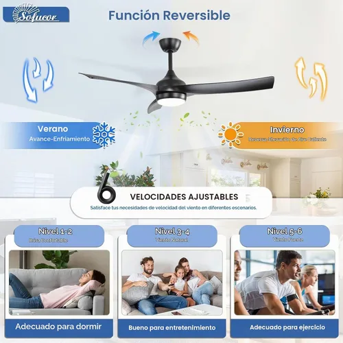 Vista 4 de Sofucor Ventilador de techo moderno elegante de 52 pulgadas con luz, negro