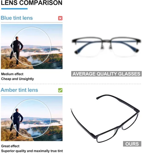 Vista 7 de Paquete de 3 lentes de lectura con bloqueo de luz azul, lentes de lectura para mujeres y hombres, filtro antirayos ultravioleta/reflejo, anteojos