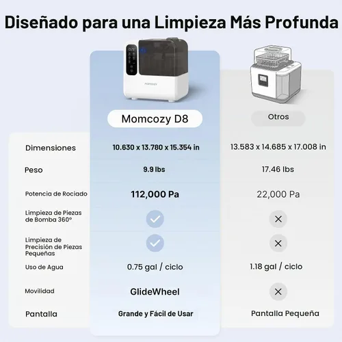 Vista 6 de Momcozy DeepClean D8 Lavadora, esterilizador y secadora - Limpieza