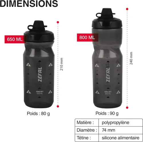 Vista 6 de ZEFAL Sense Soft 80 - Botella de agua sin barro, color negro ahumado, 27.1 fl oz