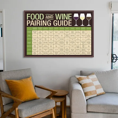 Vista 6 de Guía de maridaje de alimentos y vinos, cuadro de referencia marrón, pósteres artísticos para pared, estética y decoración, lienzo, pósteres e