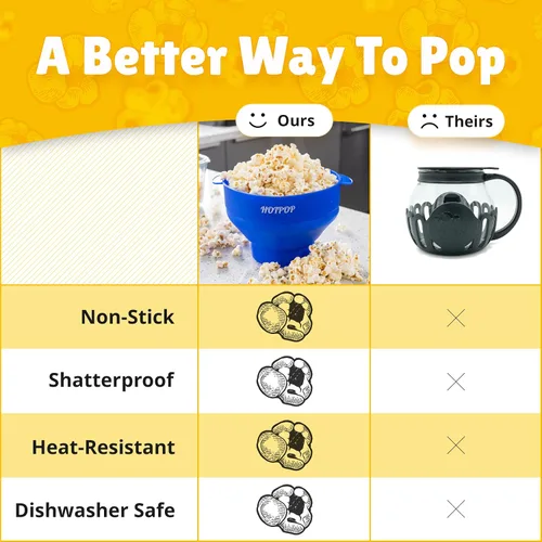 Vista 6 de The Orginal HOTPOP - Máquina para hacer palomitas de maíz de silicona, para microondas con asas, cuenco plegable, resistente al calor, fácil