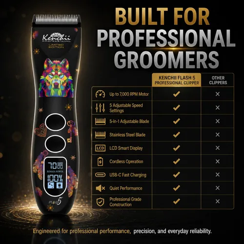Vista 4 de Kenchii Flash 5 Dog Grooming Clipper, Wolf Edition Black, Cordless Negro