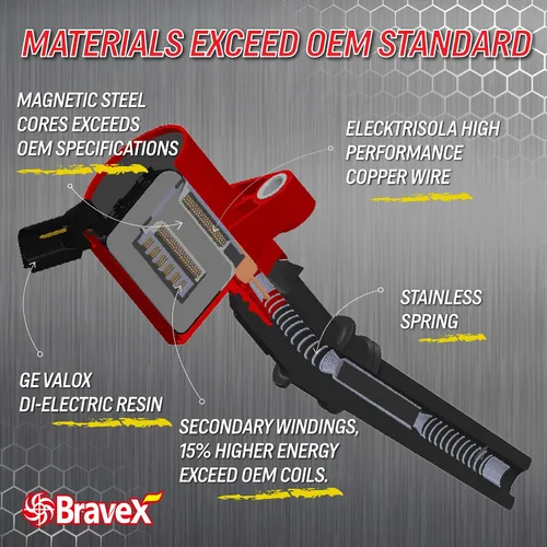 Vista 5 de Bravex Bobinas de arranque de súper alta energía para Ford F-150 F-250 F-350 4.6L 5.4L V8 DG508 DG457 DG472 DG491 Crown Victoria Expedition Mustang