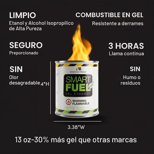 Vista 6 de Smart Fuel - Latas de combustible de gel de bioetanol – Combustible de chimenea de bioetanol de combustión limpia para fogatas