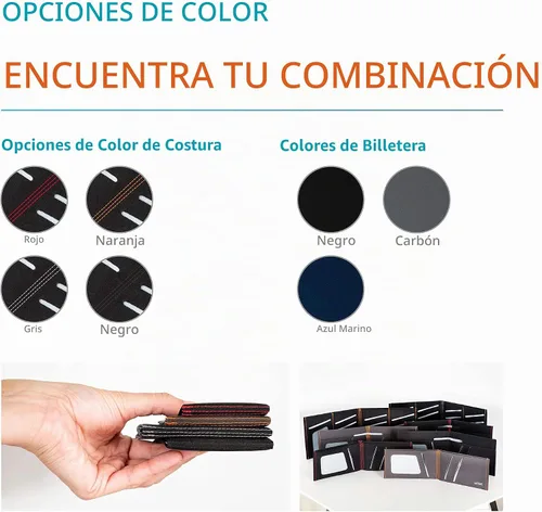 Vista 5 de SlimFold™ Cartera minimalista - Opción RFID - Delgada, duradera e impermeable garantizada - Fabricado en Estados Unidos - Tamaño NANO, Negro