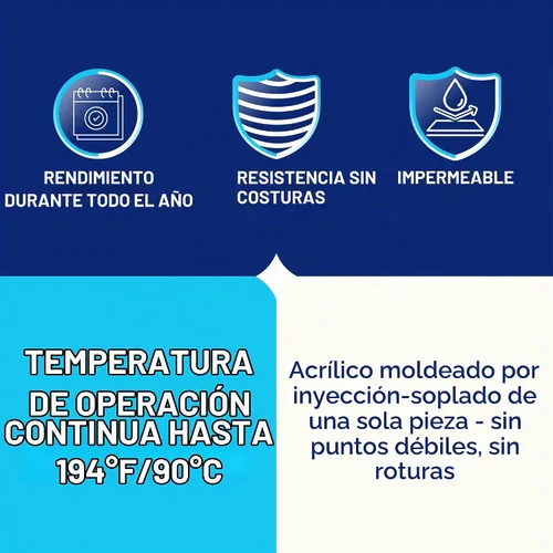 Vista 5 de KastLite Globo de poste de lámpara de acrílico transparente de 8 pulgadas, textura suave con cuello de tornillo de 3.24 pulgadas, fabricado