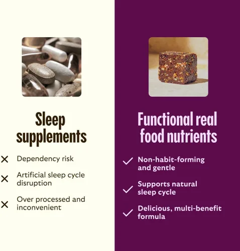 Vista 7 de GEM Ayuda para Dormir, Mordedura Nocturna, Paquete de 7, Sin Melatonina, L-Teanina, Magnesio, Extracto de Raíz de Valeriana Vegano y Sin Gluten