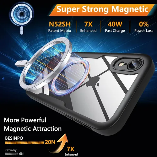 Vista 6 de BESINPO Funda magnética a prueba de golpes con protector de pantalla integrado, protección de cuerpo completo de grado militar, compatible