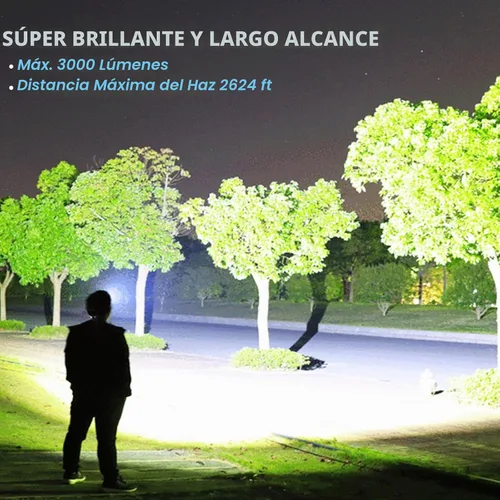 Vista 2 de NJ FOREVER - Linterna frontal LED recargable, 3000 lúmenes, súper brillante, con 5 modos, ajustable a 90°, recargable por USB, impermeable