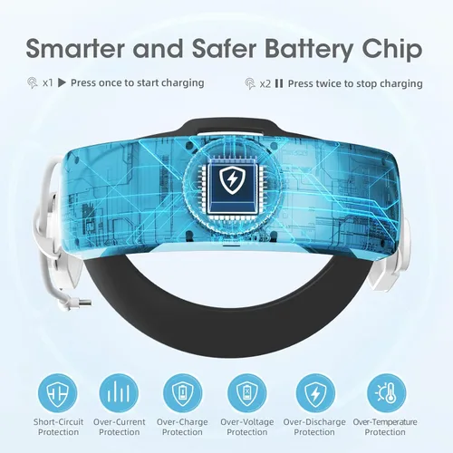 Vista 4 de BINBOK VR Correa para la cabeza con batería para Oculus Quest 2 correa de élite ajustable de 8000 mAh compatible con Oculus Quest 2 accesorios