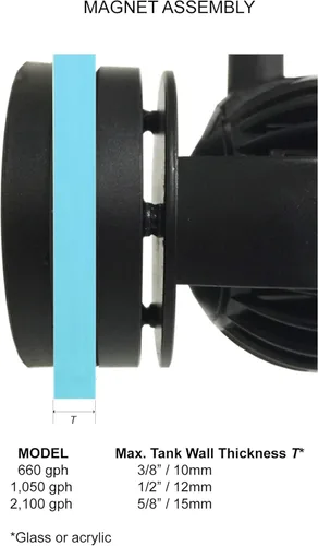 Vista 3 de Current USA eFlux kit de bomba generadora de olas