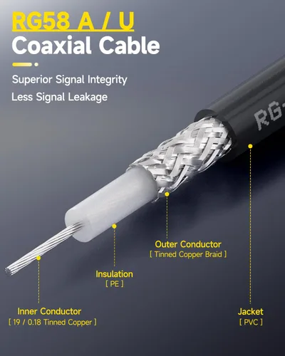 Vista 3 de Superbat Cable BNC RG58 BNC macho a hembra de 50 ohmios, cable coaxial de 2 pies, paquete de 2 Cable de extensión de antena de baja pérdida