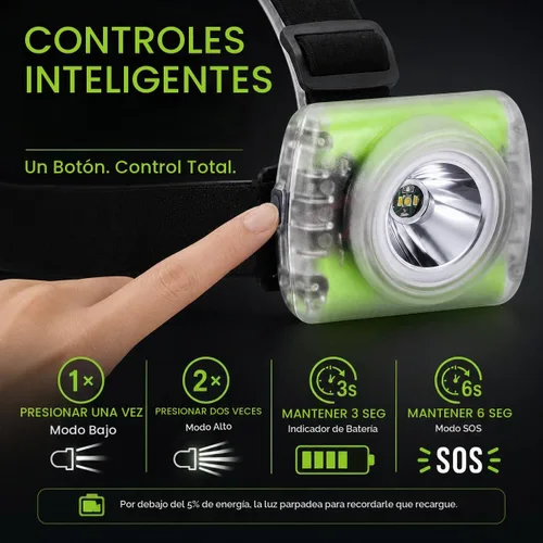 Vista 6 de Mode Lamp-40A - Luz de minero recargable para casco duro, IP68, impermeable, LED, lámpara de tapa de alto brillo para minería subterránea