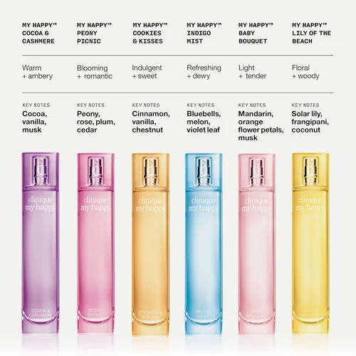 Vista 6 de Clinique My Happy Fragrance Spray Cocoa & Cashmere, Baby Bouquet, Cookies & Kisses, Indigo Mist, Lily of the Beach, Peony Picnic Perfumes for