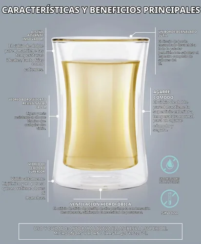 Vista 3 de Teabloom Moderno vaso de degustación aislado – Juego de 2 vasos de doble pared (10 oz / 10.1 fl oz) – Colección Milano