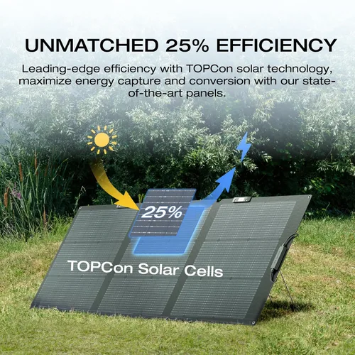 Vista 2 de EF ECOFLOW Panel solar portátil de 160 vatios para centrales eléctricas, panel solar plegable con eficiencia de conversión alta del 25% con soporte