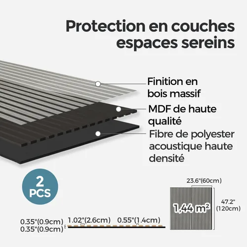 Vista 5 de AKUMAX Paquete de 2 paneles acústicos, listones de madera para pared y techo, paneles de espuma acústica de 96 x 24 pulgadas, paneles de pared 3D