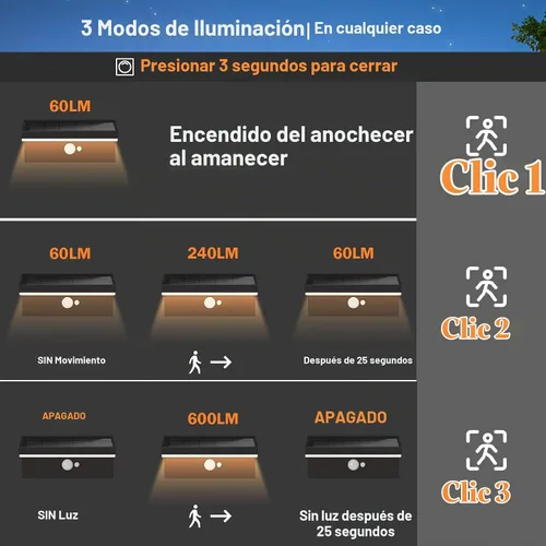 Vista 3 de Lustrlach Luces solares de pared con sensor de movimiento para exteriores, impermeables, LED, aplique de pared solar, negro, del anochecer al