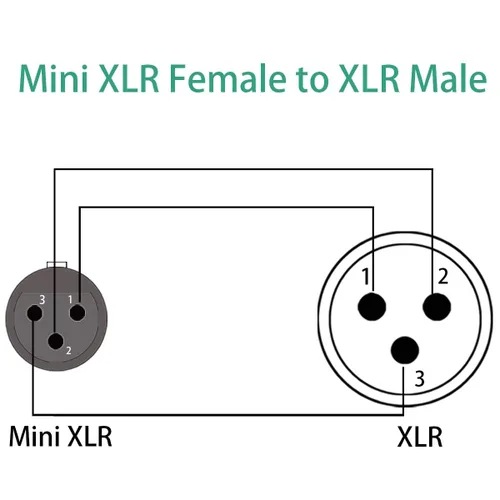Vista 6 de Mini XLR hembra a regular XLR macho Pro Cable de micrófono de solapa