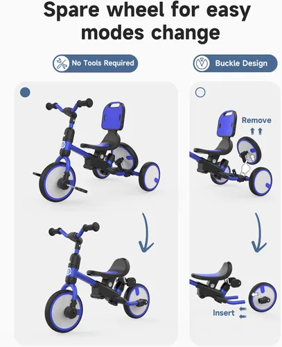 Vista 3 de besrey Triciclo para niños pequeños con rueda de repuesto, bicicleta para niños de 1 a 3 años, triciclo 5 en 1 para niños con asa de empuje